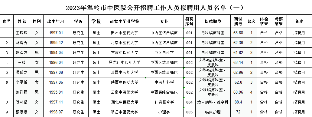 微信图片1.png 微信图片1.png