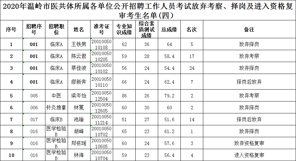 微信图片_20201012180539.png