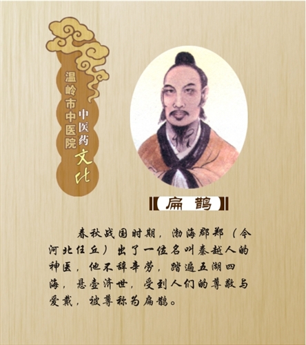 扁鹊.jpg